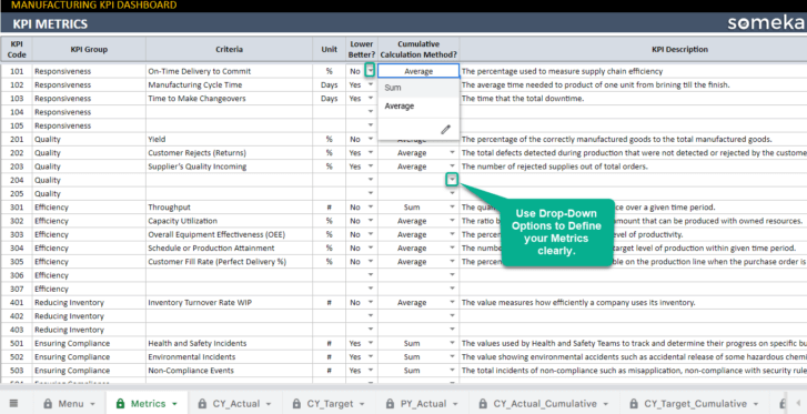 Manufacturing-KPI-Dashboard-Someka-Google-Sheets-Template-S07