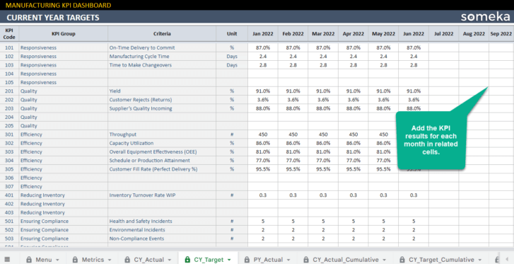 Manufacturing-KPI-Dashboard-Someka-Google-Sheets-Template-S09