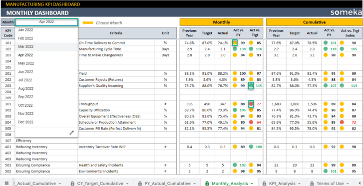 Manufacturing-KPI-Dashboard-Someka-Google-Sheets-Template-S14