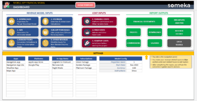 Mobile App Financial Model Excel Template