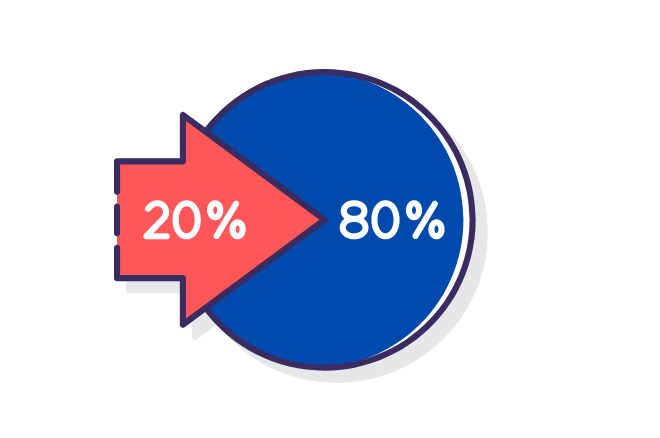 20/80 Rule to Analyze data