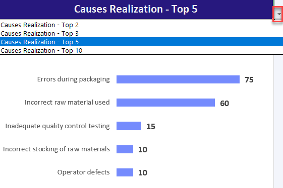 How to find a Causes Realization of a Pareto Chart Excel Template