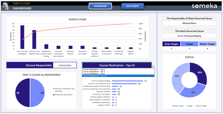 Pareto-Chart-Someka-Excel-Template-SS3-u