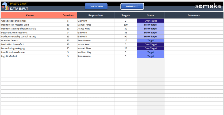 Pareto-Chart-Someka-Excel-Template-SS5-u