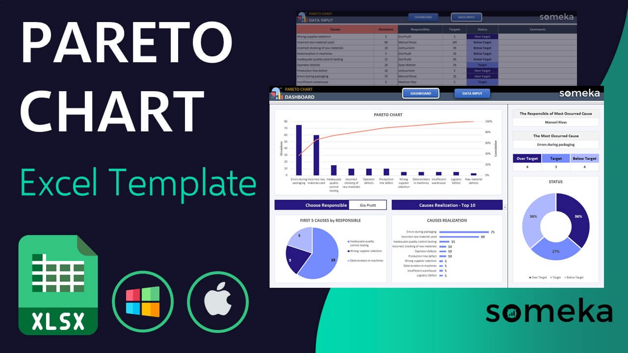 Pareto Chart Template - Someka Excel Template Video