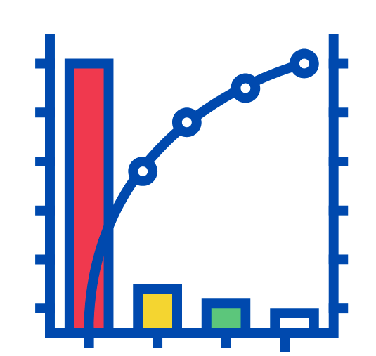 interactive charts for pareto analysis