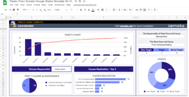 Pareto-Chart-Someka-Google-Sheets-Template-SS1-u