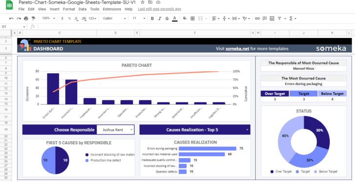 Pareto-Chart-Someka-Google-Sheets-Template-SS1-u