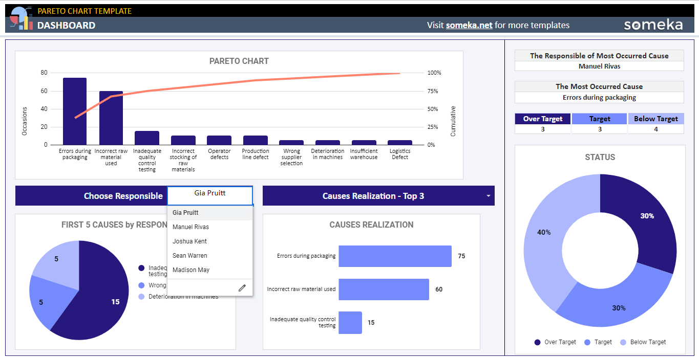 Pareto-Chart-Someka-Google-Sheets-Template-SS1