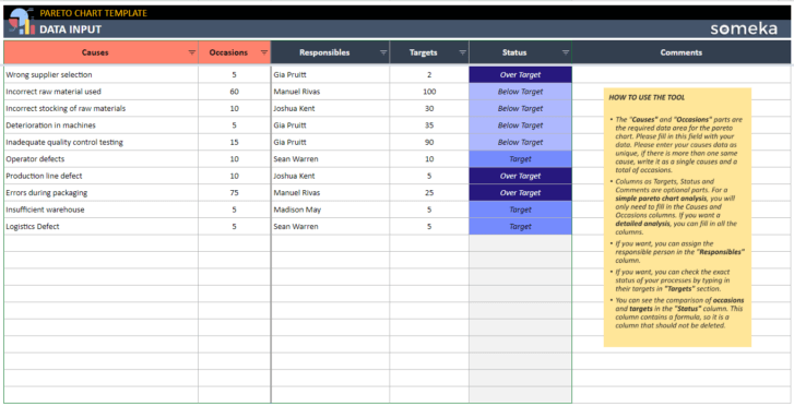 Pareto-Chart-Someka-Google-Sheets-Template-SS11