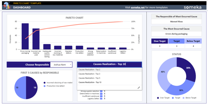 Pareto-Chart-Someka-Google-Sheets-Template-SS2-u