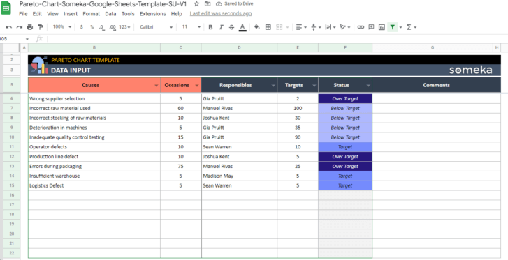 Pareto-Chart-Someka-Google-Sheets-Template-SS5-u