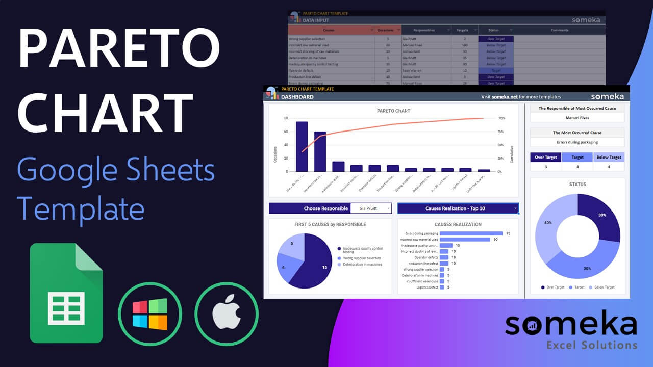 Pareto Chart Google Sheets Template - Someka Excel Template Video