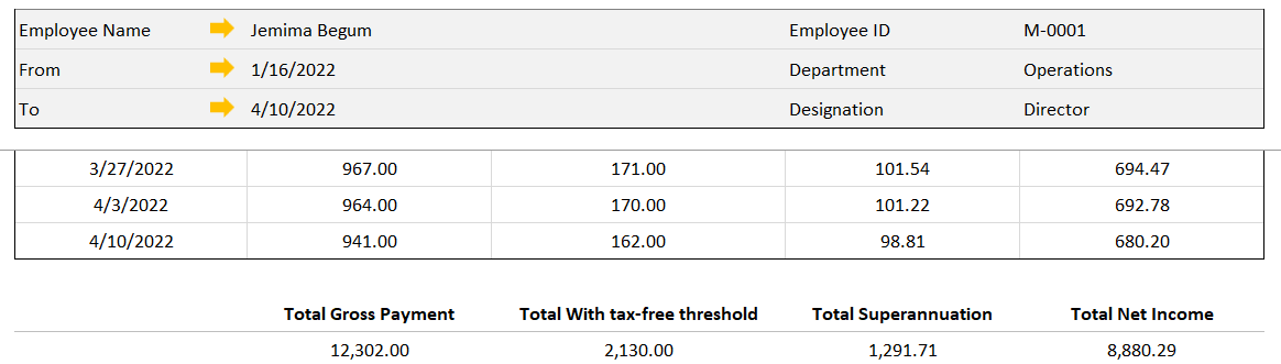 Printable Payslip 