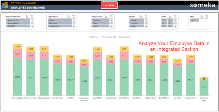 Payroll-Calculator-Someka-Excel-Template-SS9