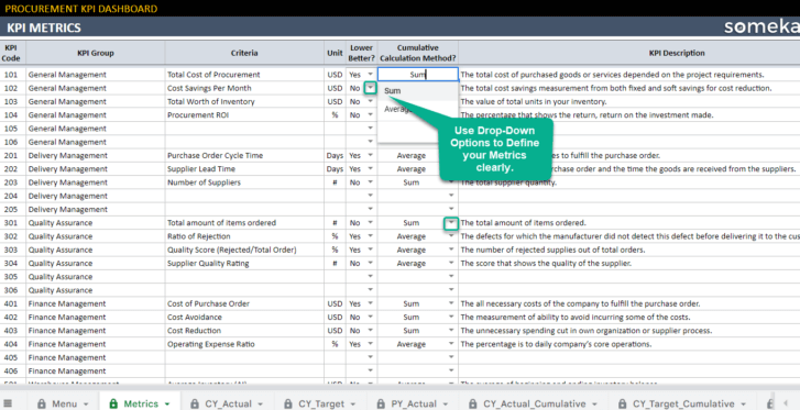 Procurement-KPI-Dashboard-Someka-Google-Sheets-Template-S07