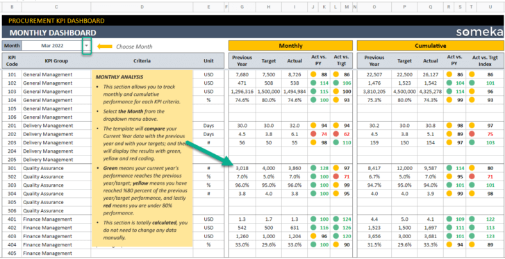 Procurement-KPI-Dashboard-Someka-Google-Sheets-Template-S15