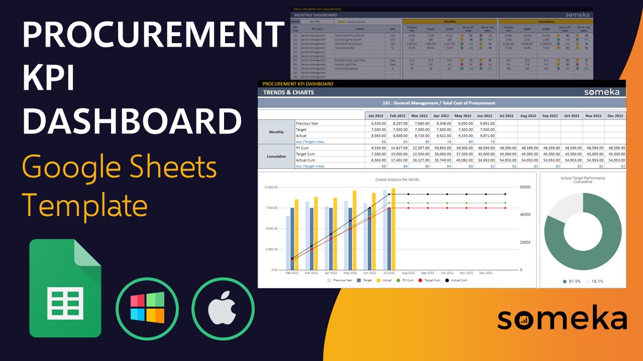 Procurement KPI Dashboard Google Sheets Template - Someka Video