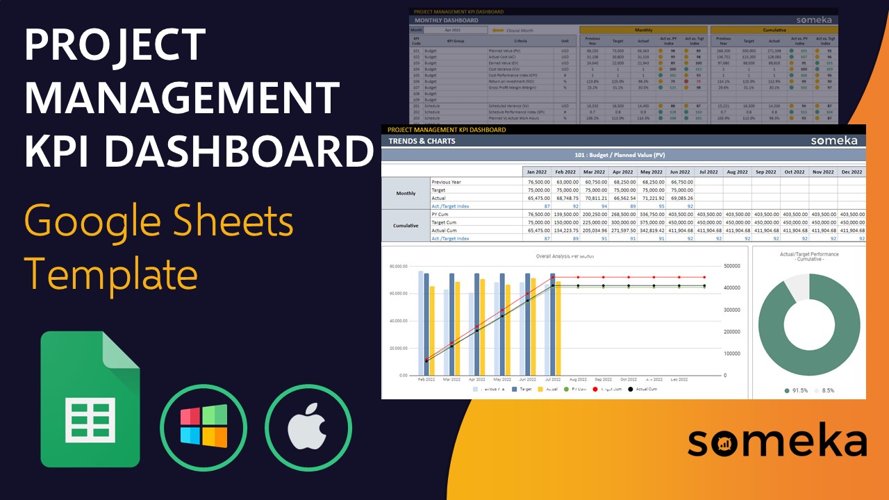 Project Management KPI Dashboard Google Sheets Template - Someka Video