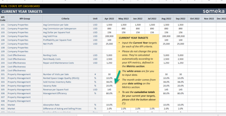 Real-Estate-KPI-Dashboard-Someka-Google-Sheets-Template-S09