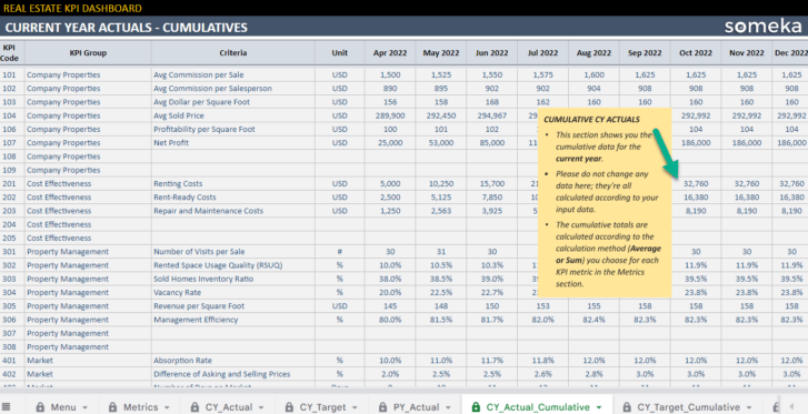 Real-Estate-KPI-Dashboard-Someka-Google-Sheets-Template-S11