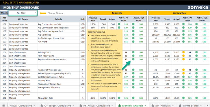 Real-Estate-KPI-Dashboard-Someka-Google-Sheets-Template-S14