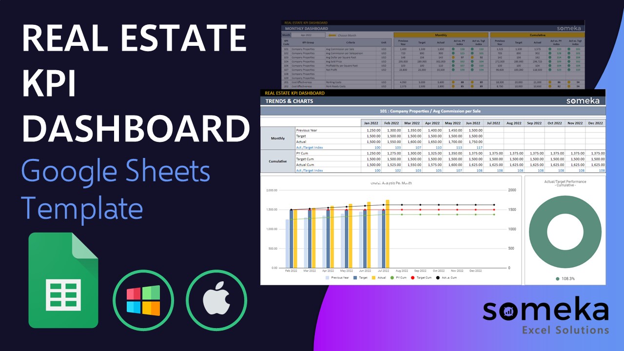 Real Estate KPI Dashboard Google Sheets Template - Someka Video