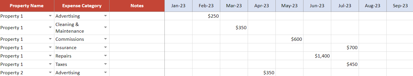 Expenses Section of template