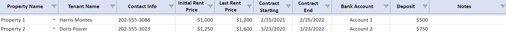 Tenant Records of Template