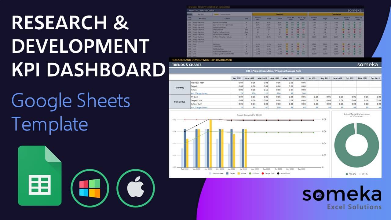 Research and Development KPI Template - Someka Google Sheets Template Video