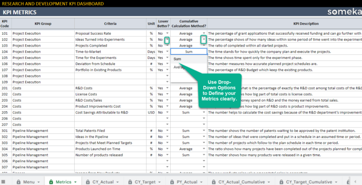 Research-and-Development-KPI-Someka-Google-Sheets-Template-S07