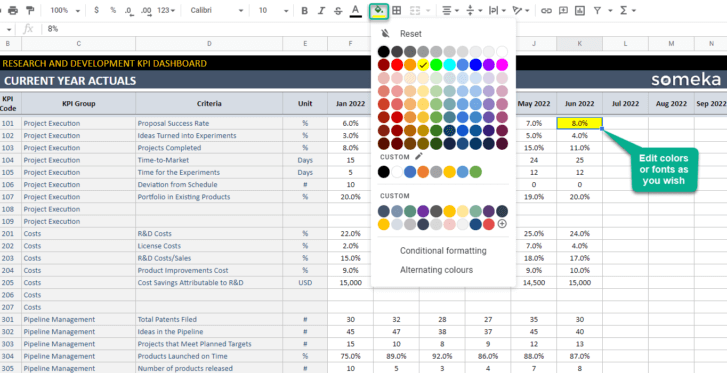 Research-and-Development-KPI-Someka-Google-Sheets-Template-S08