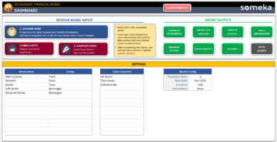 Restaurant Financial Model Excel Template