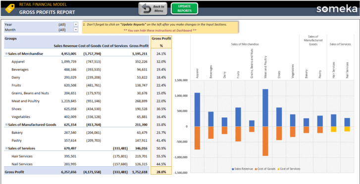 Retail-Business-Financial-Model-Someka-Excel-Template-SS14