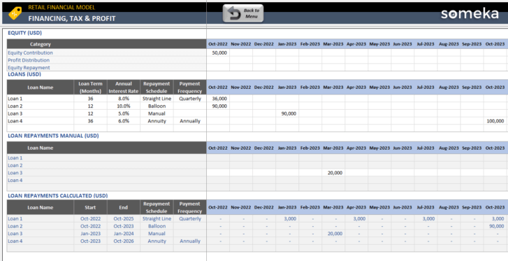 Retail-Business-Financial-Model-Someka-Excel-Template-SS7