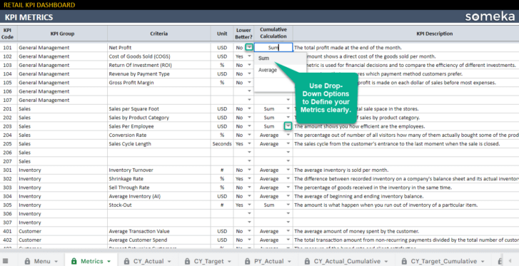 Retail-KPI-Dashboard-Someka-Google-Sheets-Template-S07