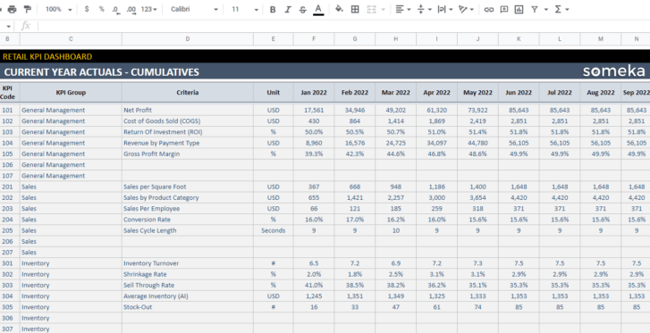 Retail-KPI-Dashboard-Someka-Google-Sheets-Template-S11