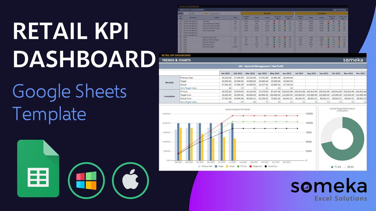 Retail KPI Dashboard Google Sheets Template - Someka Video