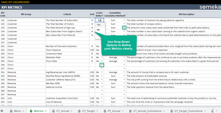 SaaS-KPI-Dashboard-Someka-Google-Sheets-Template-S07