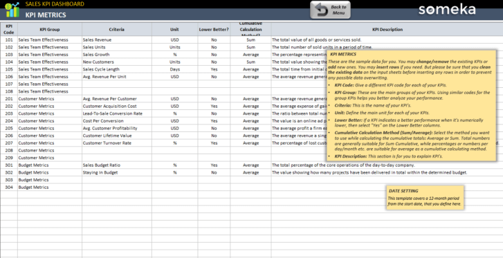 Sales-KPI-Dashboard-Someka-Excel-Template-SS3