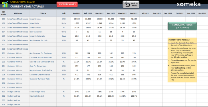 Sales-KPI-Dashboard-Someka-Excel-Template-SS5