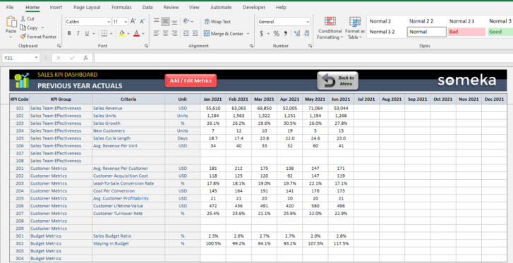 Sales-KPI-Dashboard-Someka-Excel-Template-SS7-u