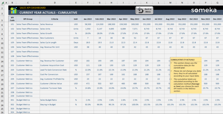 Sales-KPI-Dashboard-Someka-Excel-Template-SS8