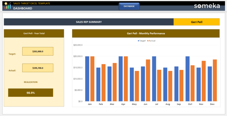 Sales-Target-Someka-Excel-Template-SS5-u