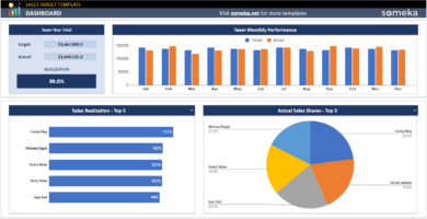 Sales-Target-Someka-Google-Sheets-Template-SS4-u