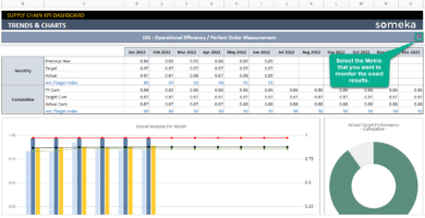 Supply-Chain-KPI-Dashboard-Someka-Google-Sheets-Template-S16