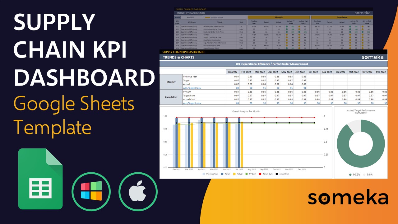 Supply Chain KPI Dashboard Google Sheets Template - Someka Video