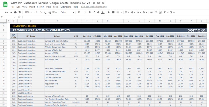 CRM-KPI-Dashboard-Someka-Google-Sheets-Template-SS13