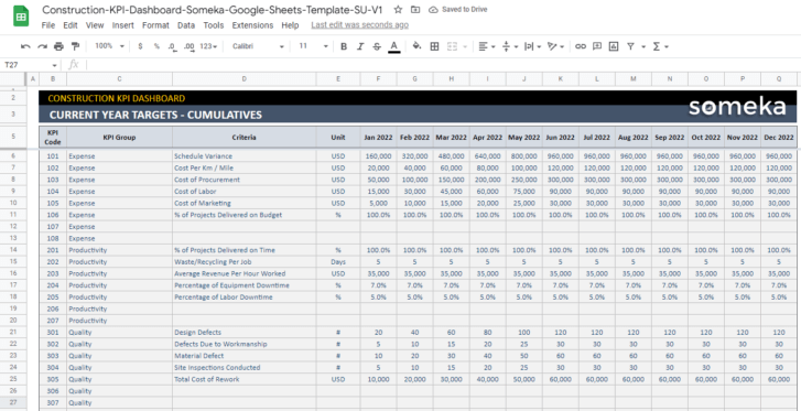 Construction-KPI-Dashboard-Someka-Google-Sheets-Template-SS12