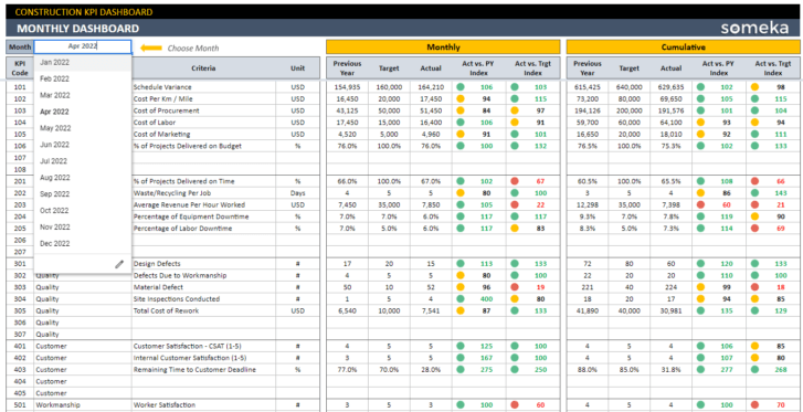 Construction-KPI-Dashboard-Someka-Google-Sheets-Template-SS7